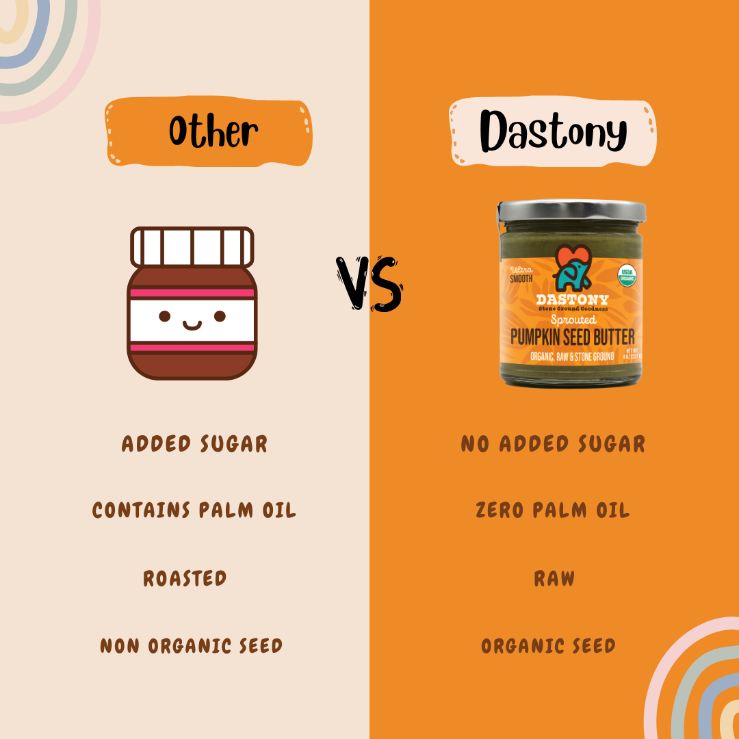 Windy City Organics – wholesale Nut butter – Organic Crunchy Sprouted Pumpkin Seed Butter5