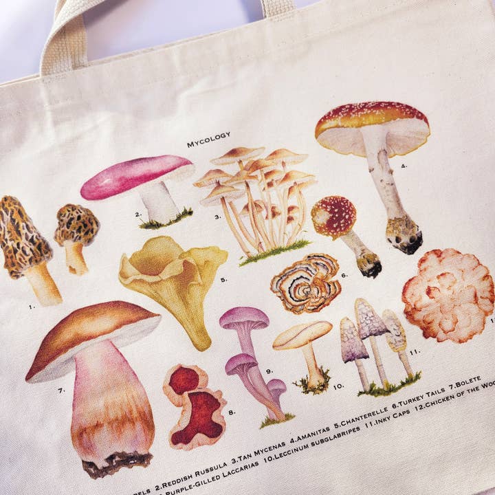 Redbriar Studio - Wholesale Tote Bag - Unisex - Tote Bags1