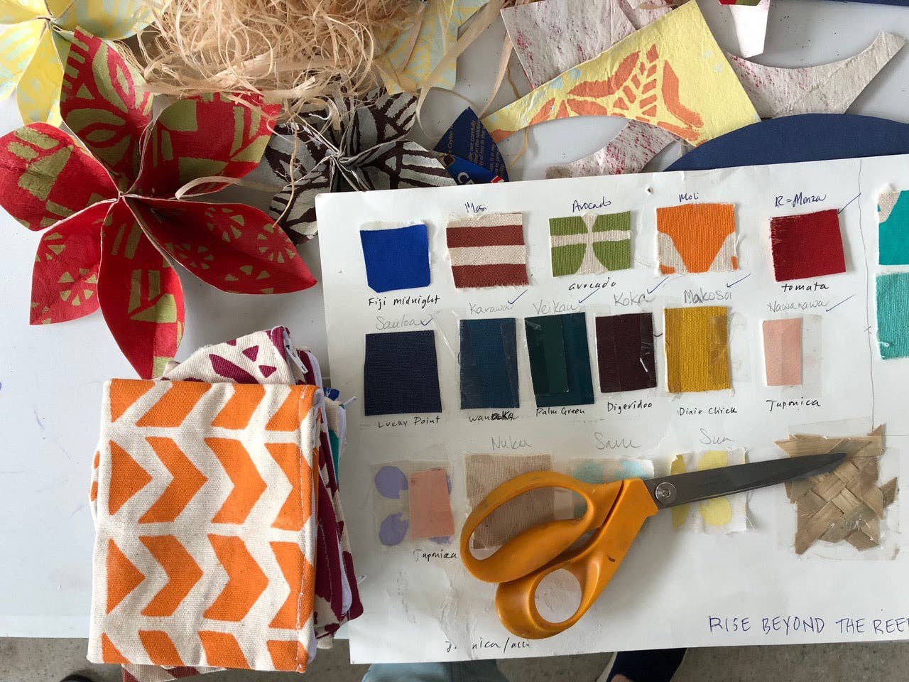 Rise Beyond the Reef - Wholesale Wall Accent - Niu Fan with Masi Flower16