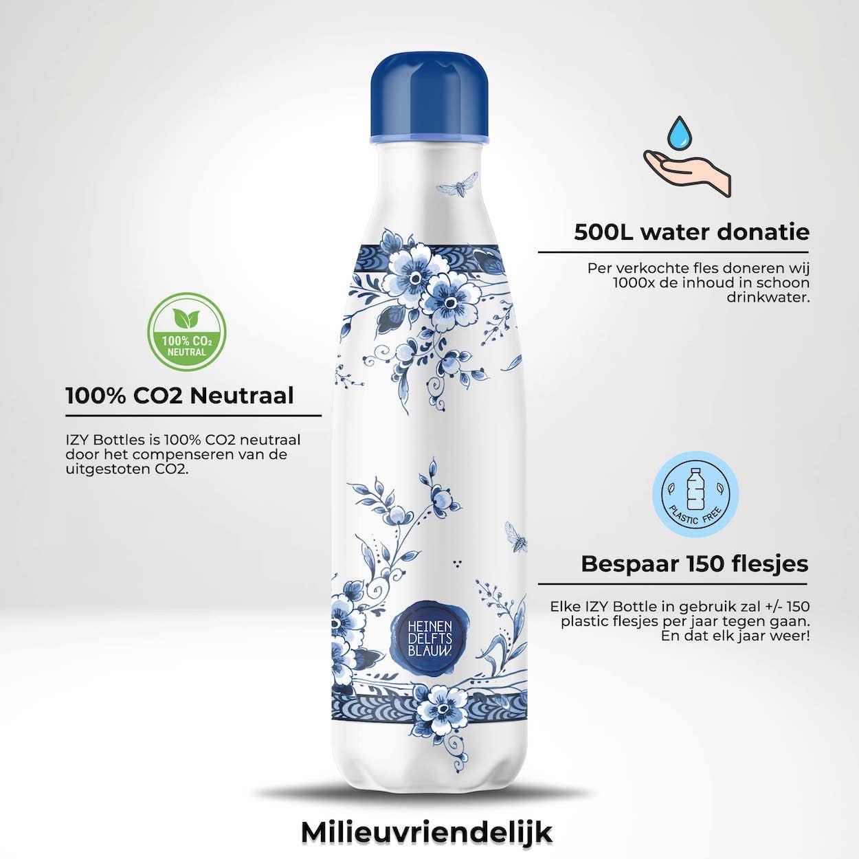 IZY Bottles - Wholesale Waterfles - Thermosfles Heinen Delfts Blauw Faience Geïsoleerd Water2