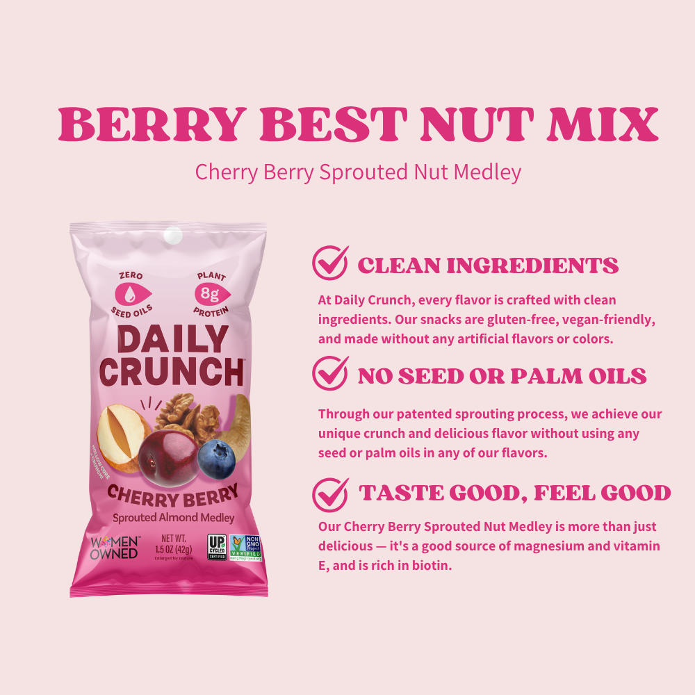 Daily Crunch - Wholesale Trail Mix - Cherry Berry Sprouted Nut Medley, 1.5oz Single Serve4
