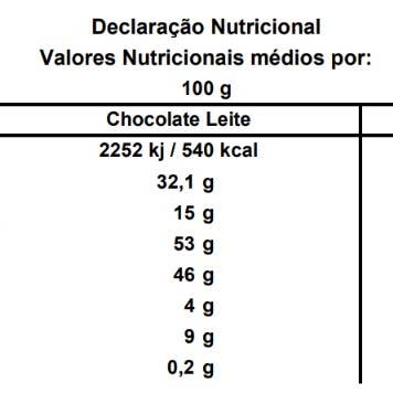 Candycat - Wholesale Chocolate-covered sweets - Almond Chocolate Sortida - Sachet 100g1