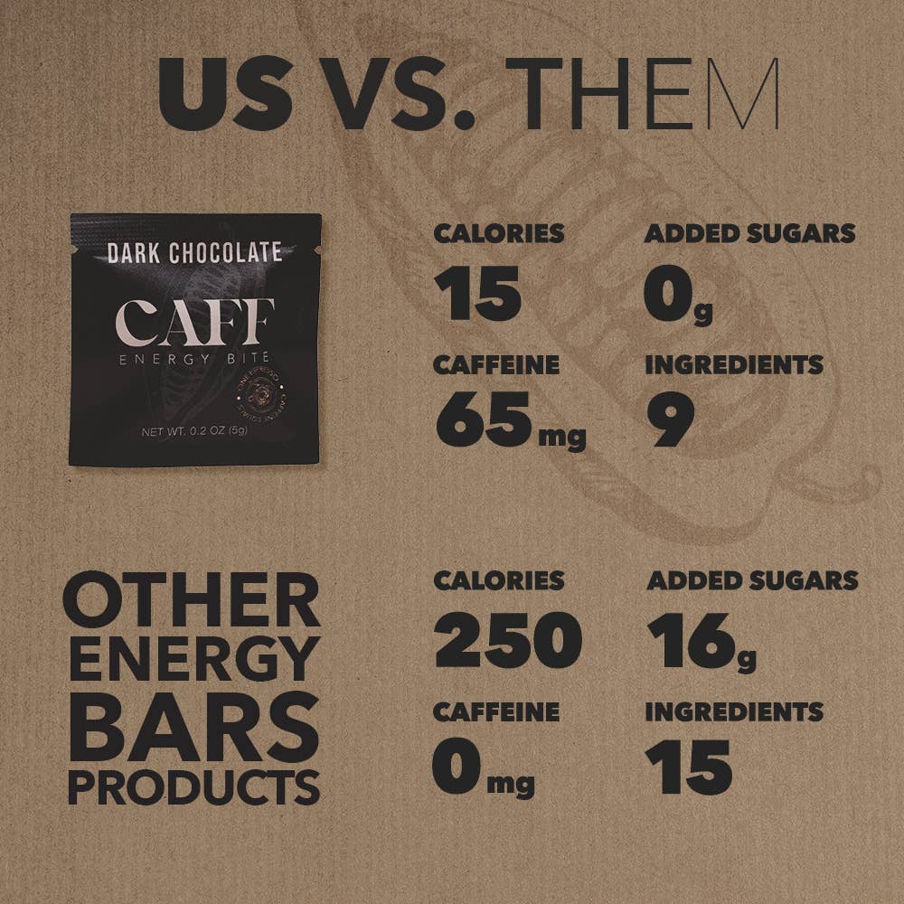 CAFF Energy - Wholesale Snack Bar - CAFF Energy Bite - Dark Chocolate (20 Bites)4