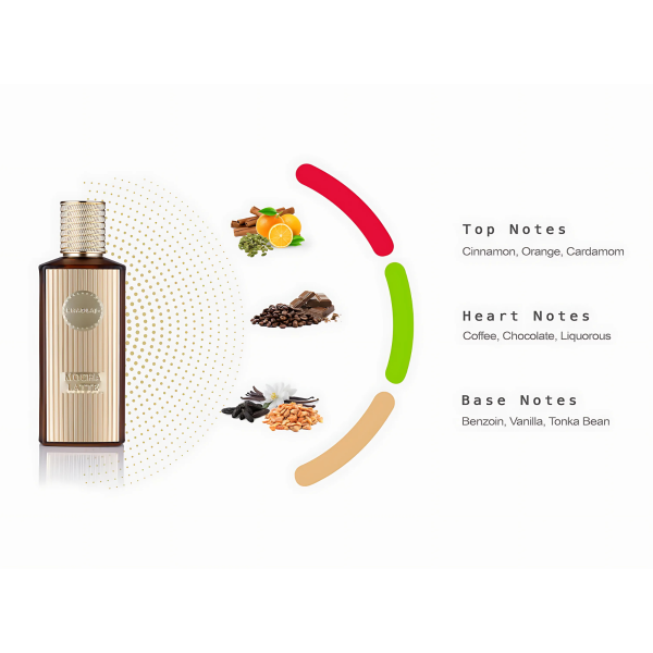 French Arabian Perfumes – wholesale Perfume/eau de toilette – Mocha Latte 100ml Extrait De Parfum by Khadlaj2