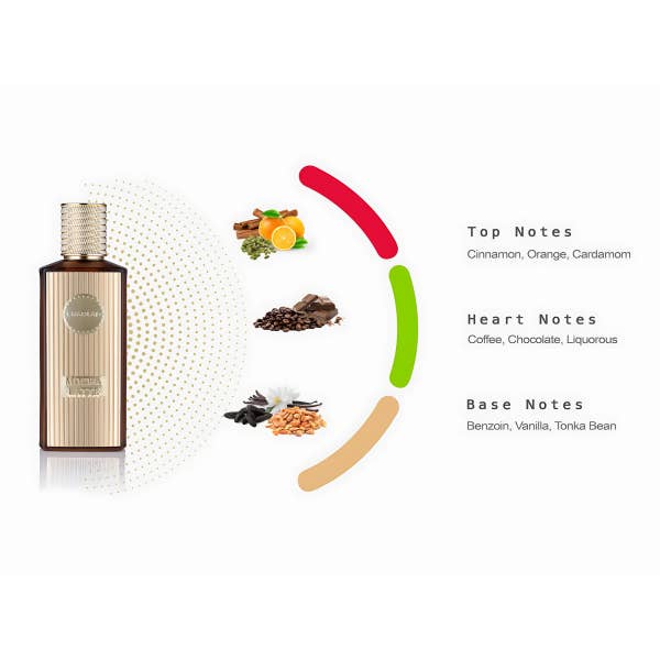 French Arabian Perfumes – wholesale Perfume/eau de toilette – Mocha Latte 100ml Extrait De Parfum by Khadlaj2