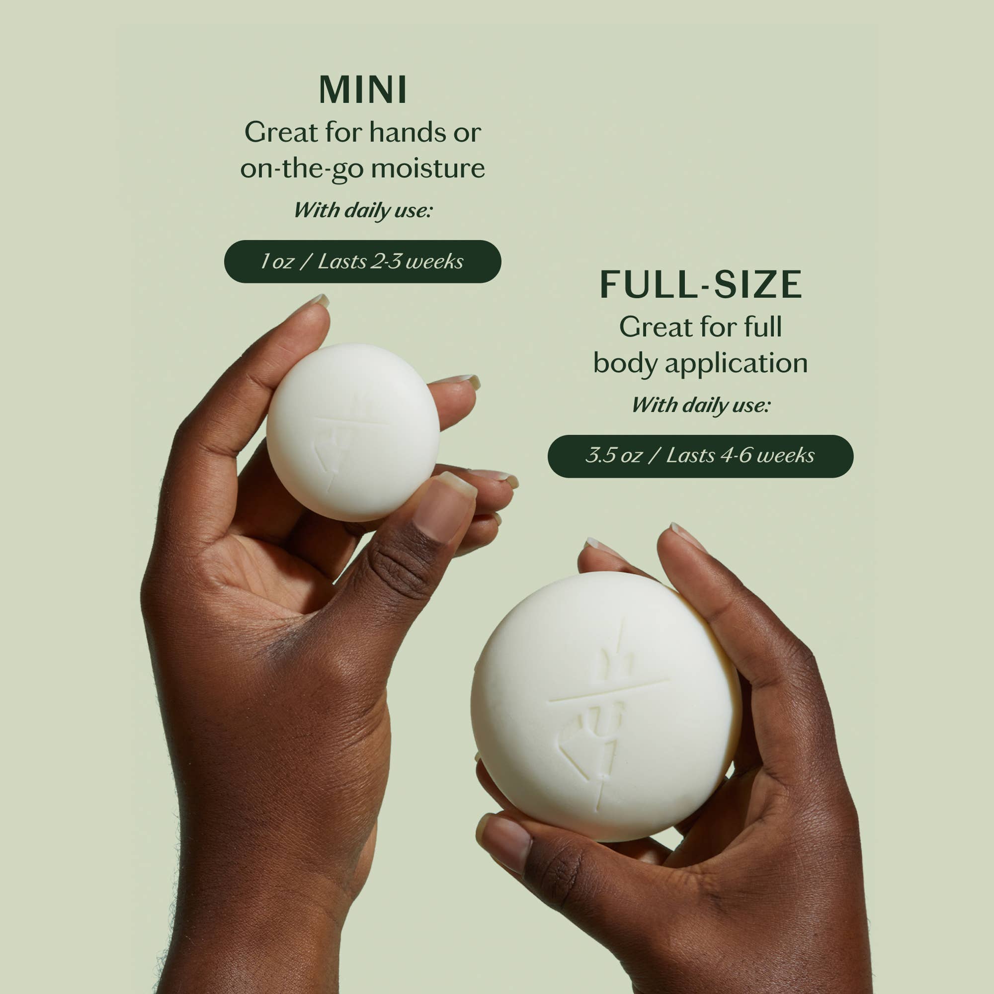 Kate McLeod - Wholesale Bath & Body Set - The Scent Discovery Set6