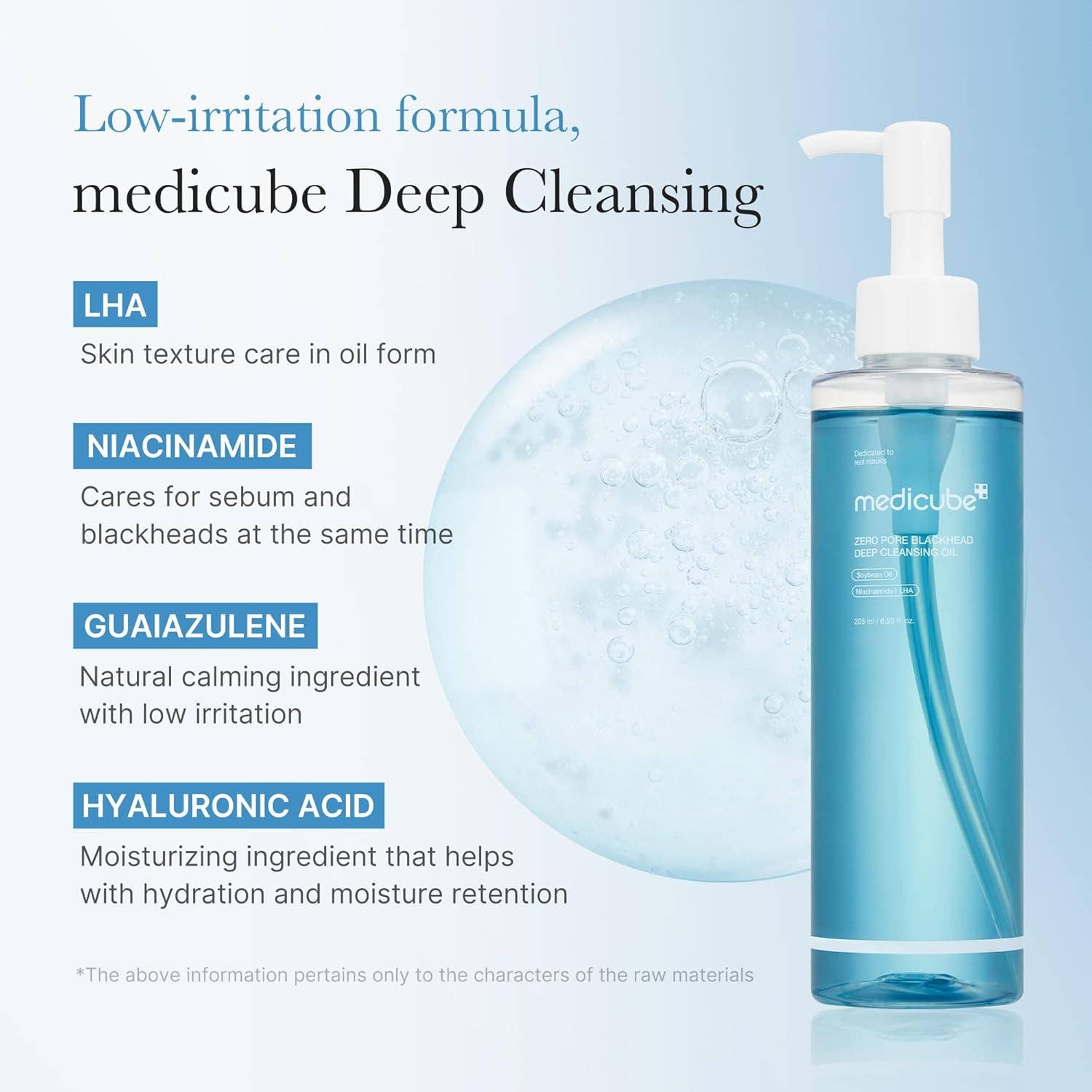 Sol Beauty Lab - Wholesale Facial Cleanser - Medicube Zero Pore Blackhead Deep Cleansing Oil3