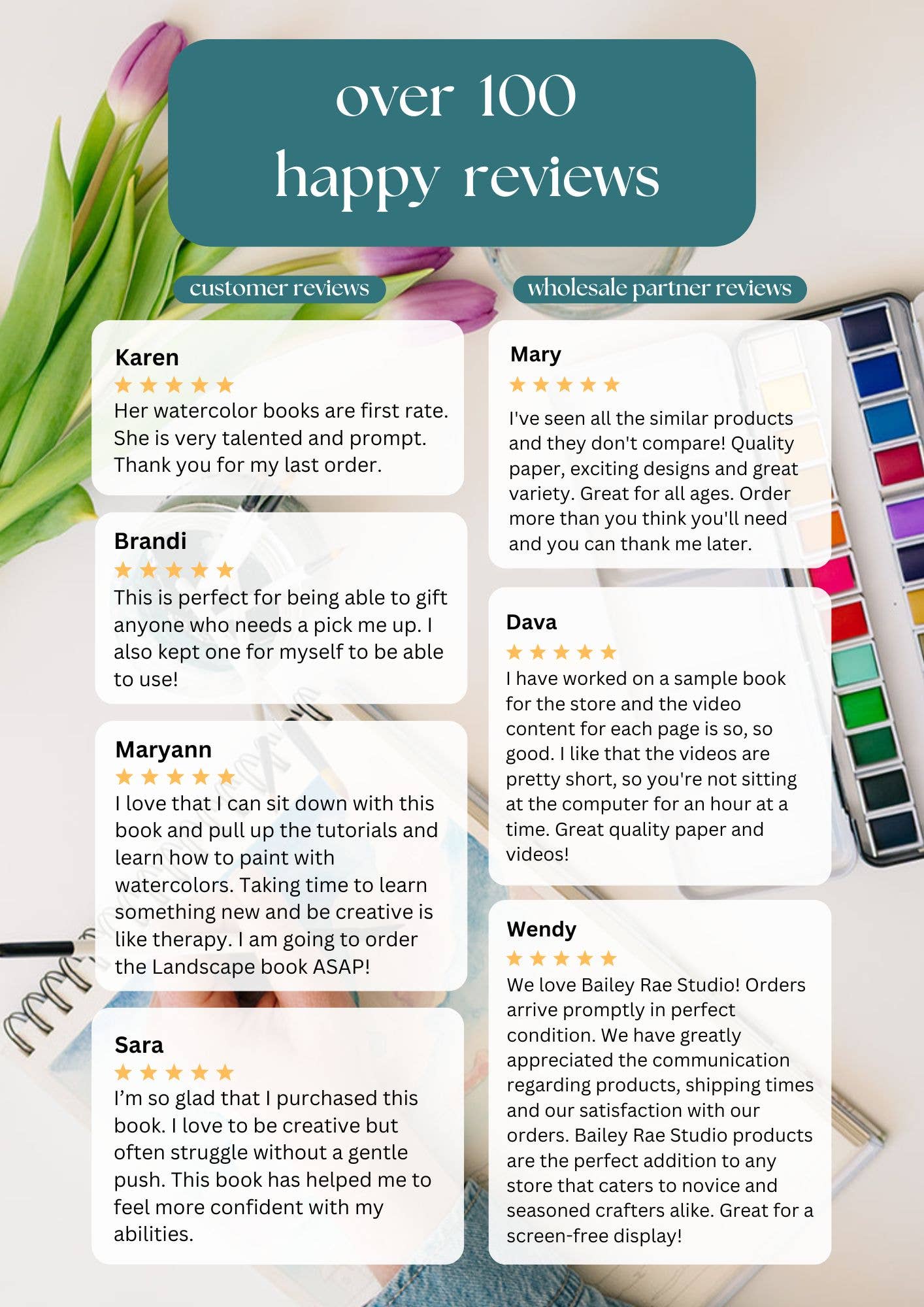 Bailey Rae Studio - Wholesale Watercolor Paint - National Parks Watercoloring Book-Outlines w/Video Tutorials2