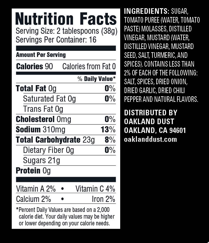 Oakland Dust - Wholesale BBQ Sauce - The Hot One BBQ Sauce1