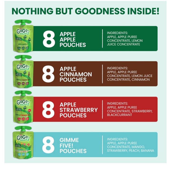 Majestic Wholesale - Wholesale Fruit Snacks - GoGo SqueeZ Applesauce Variety Pack, 3.2 oz., 32 ct.