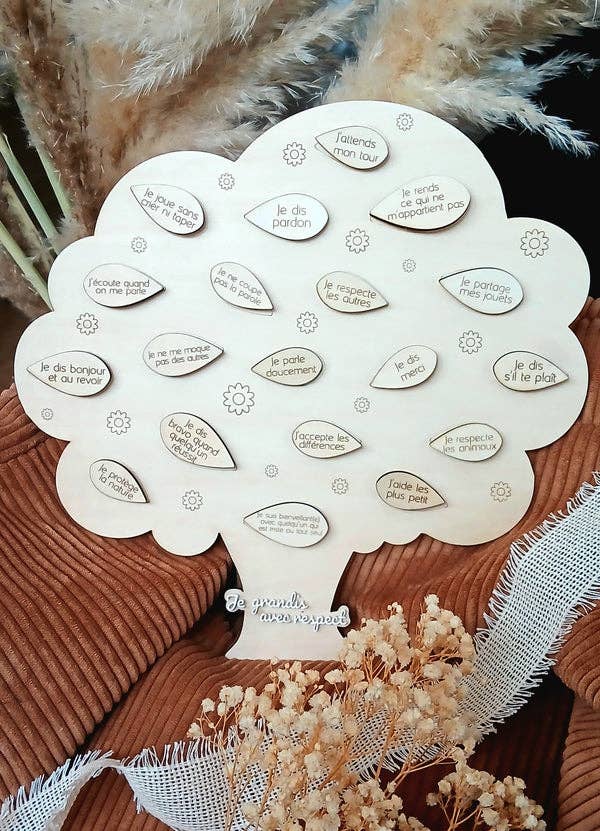 Playwood&Cie - Wholesale Wood Toy - Kids - The Tree of Respect | I Grow with Respect1