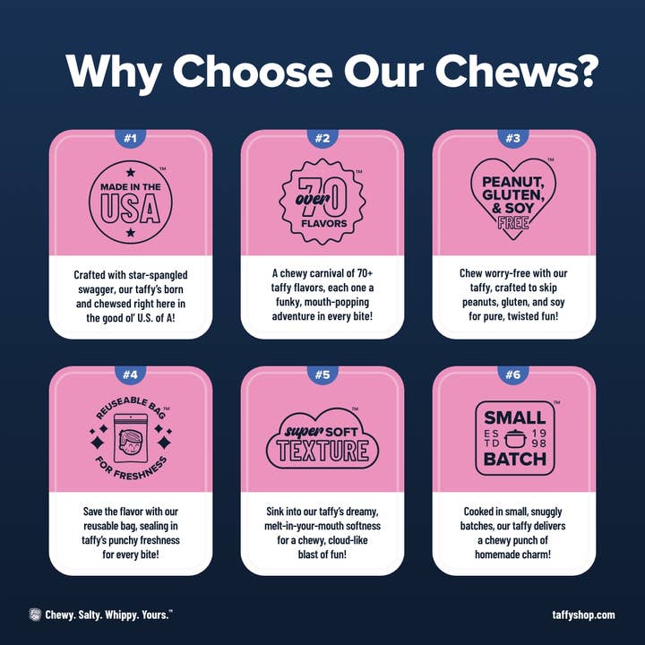 Taffy Shop - Wholesale Taffy (zachte toffee) - Zure Zappy Favorieten™ Mix Taffy Zak6