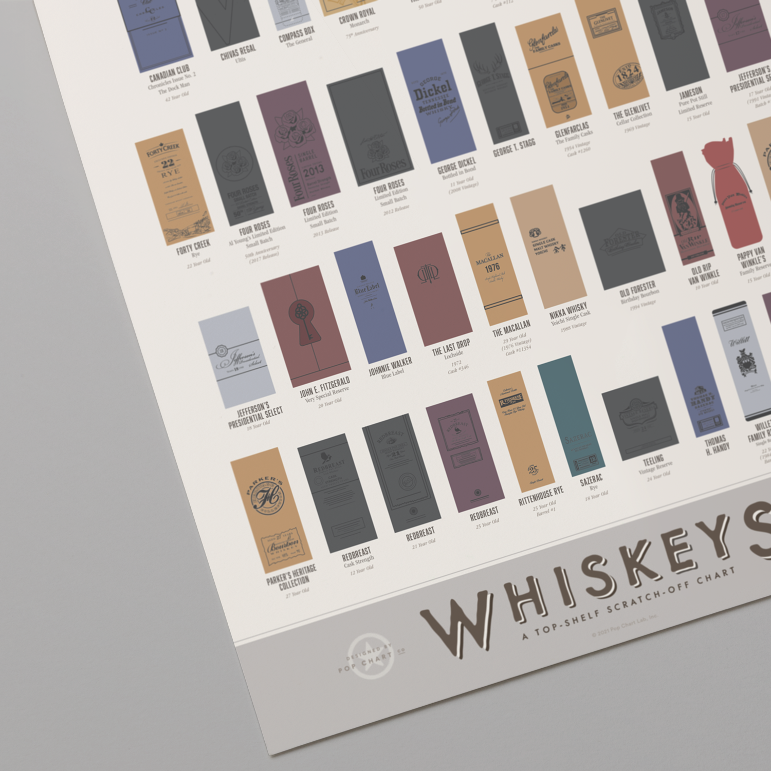 Pop Chart - Wholesale Art Print - Whiskeys: A Top-Shelf Scratch-Off Chart | 12" x 16" Print4