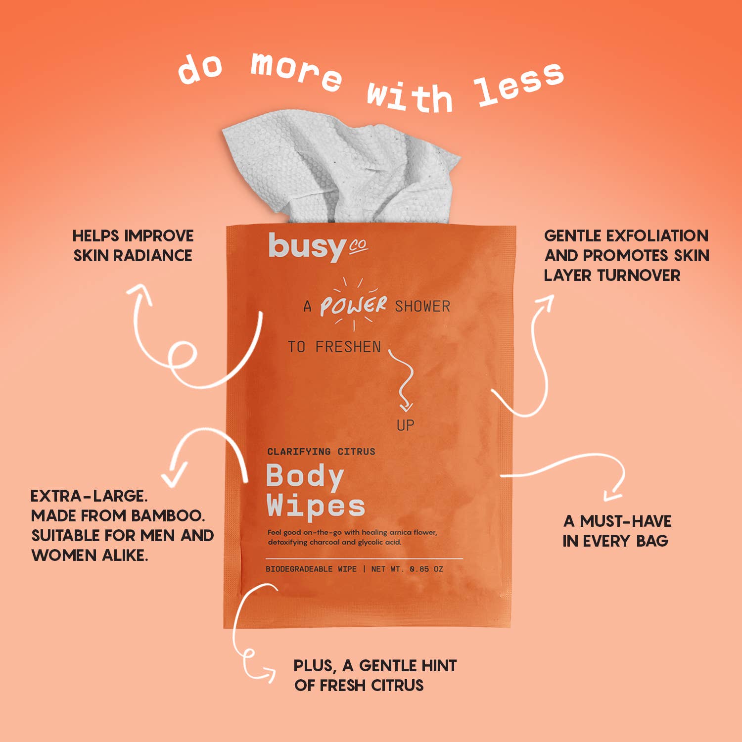 Busy Co - Wholesale Face & Body Wipes - Refresh Amenity Individual Body Wipes BULK 7