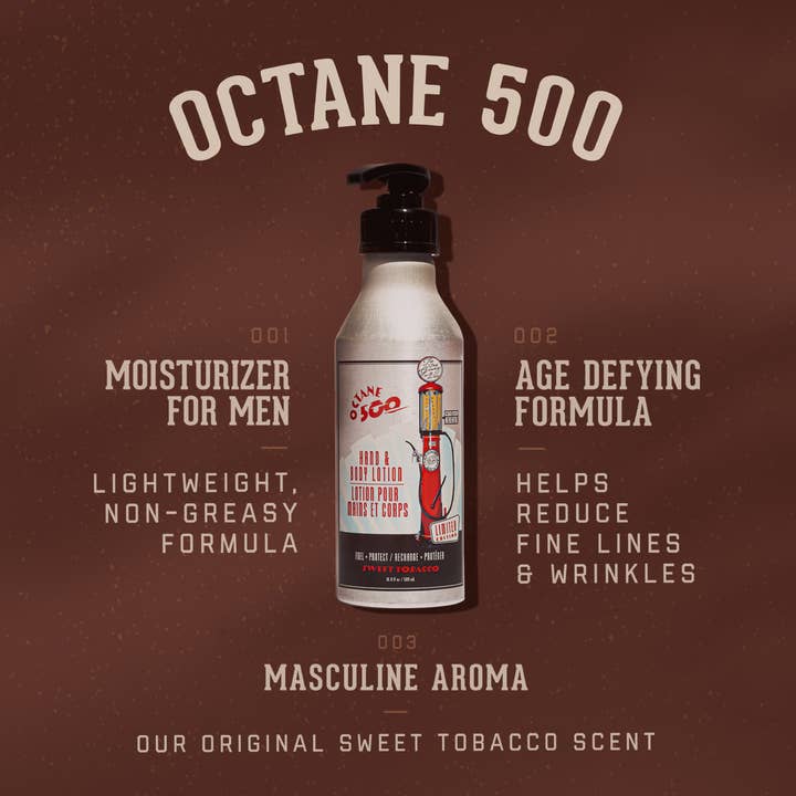 18.21 Man Made - Wholesale Hand & Body Lotion - Octane 500 Hand & Body Lotion