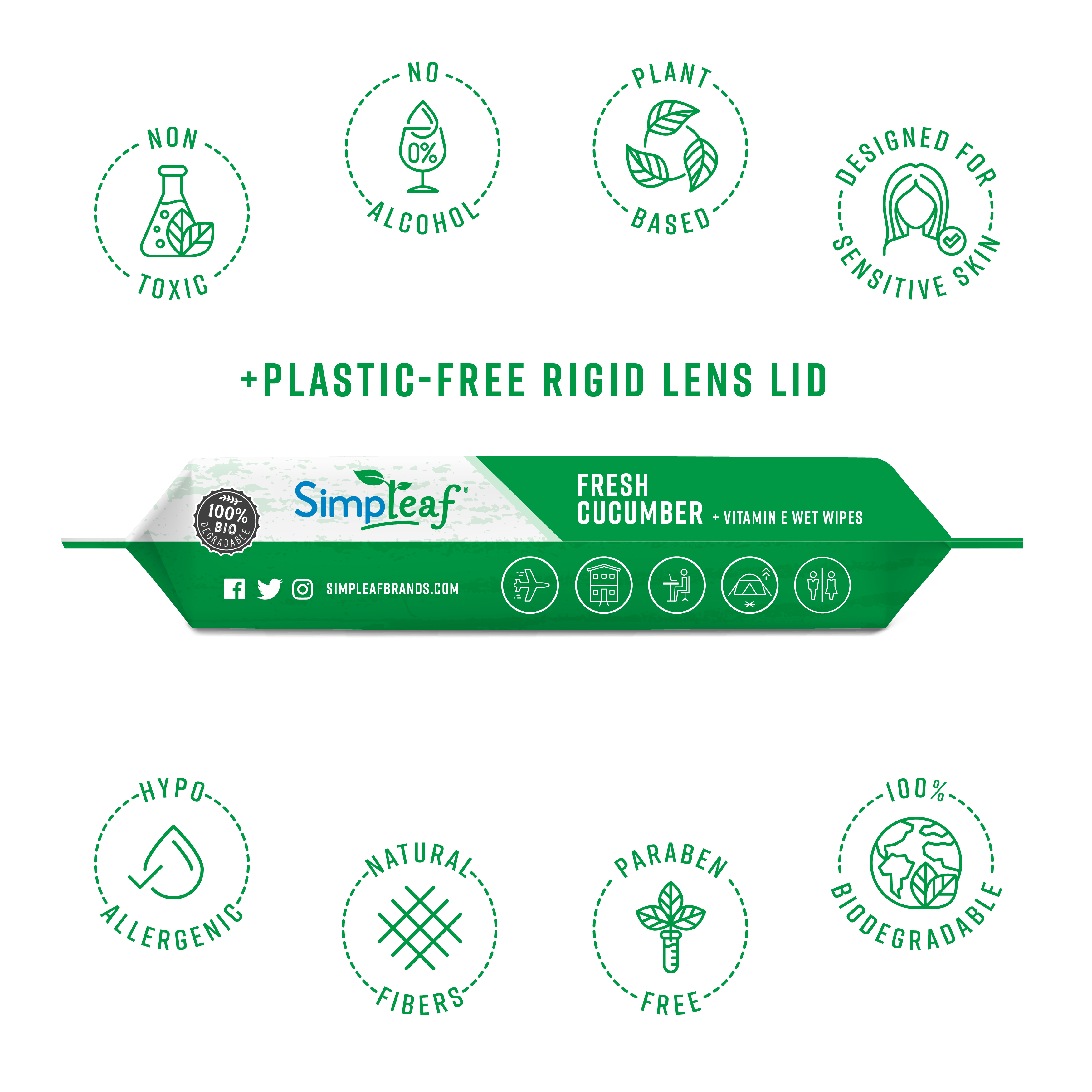 Simpleaf Brands - Wholesale Face & Body Wipes - Flushable Wipes, 25 Count27