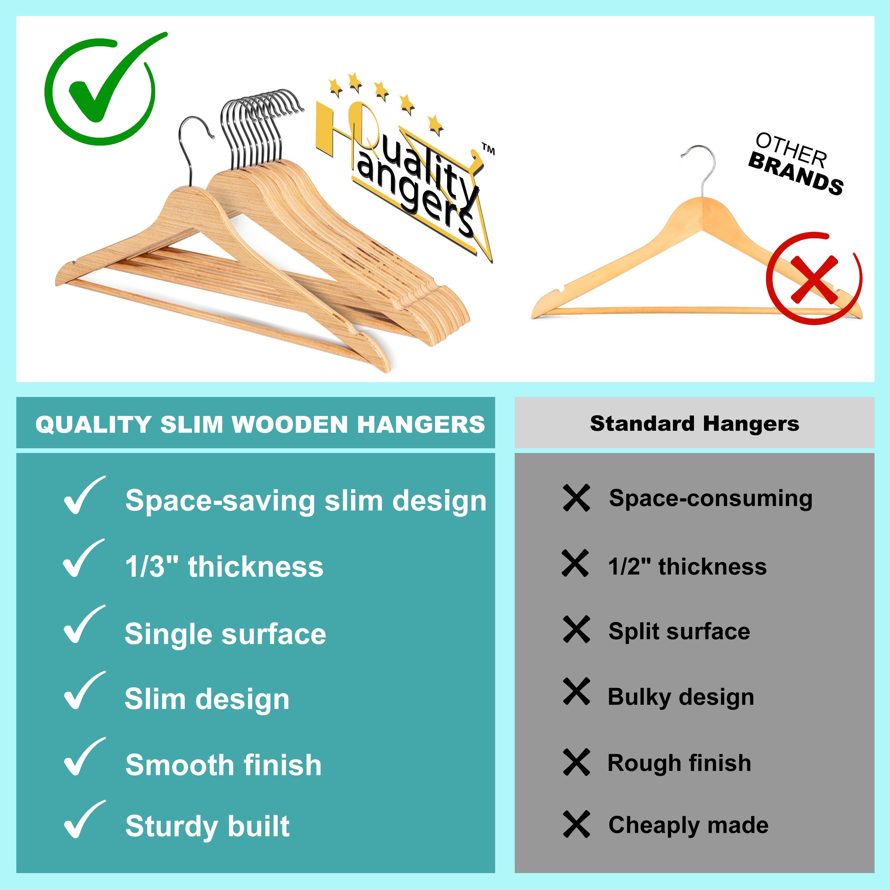 Quality Hangers - Wholesale Clothes Hangers - WLM21-NT Slim Wooden Suit Hanger with Bar, 17" Natural - 1204