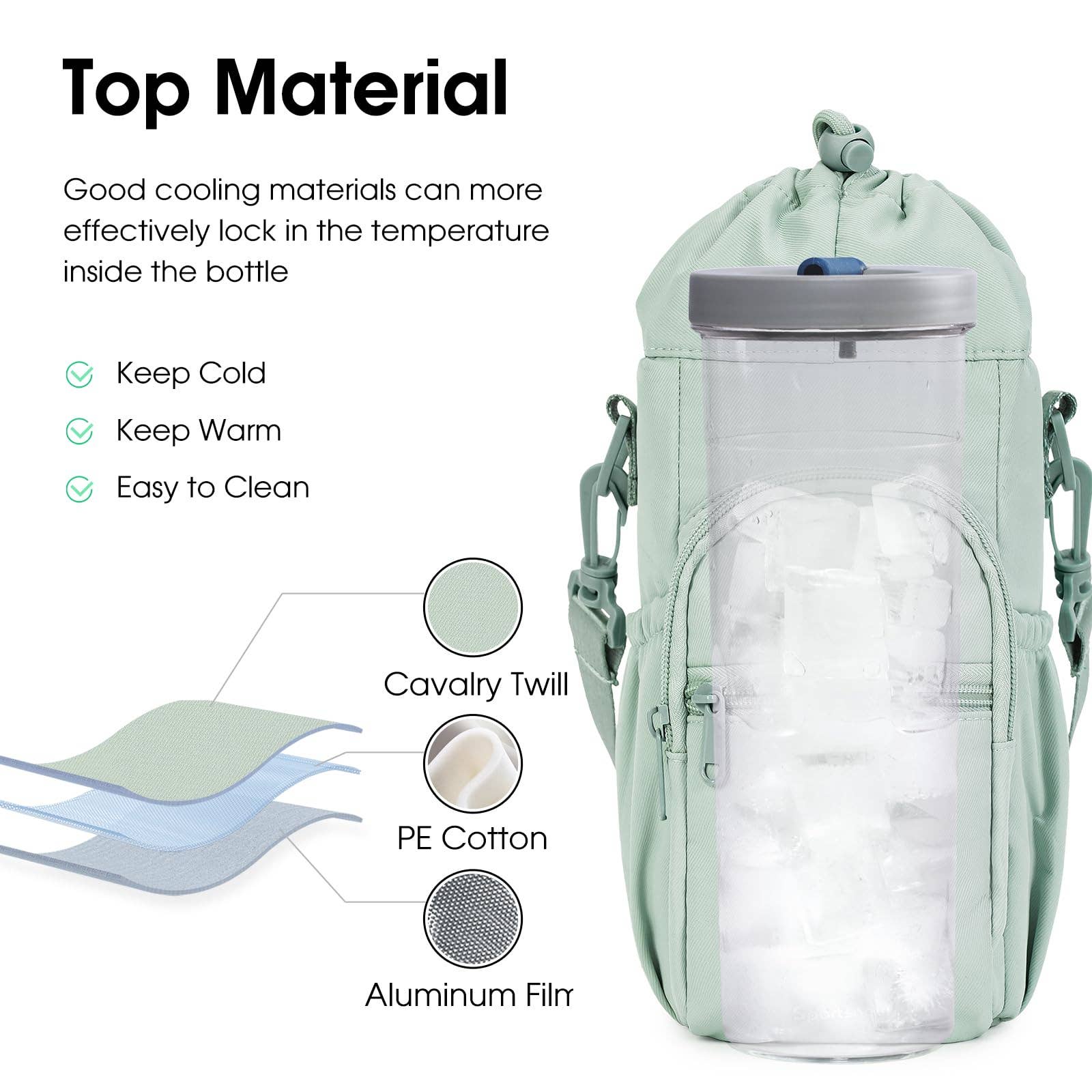 wandf - Wholesale Bottle Rack/Holder - Insulated Water Bottle Holder with Strap and Phone Pocket28