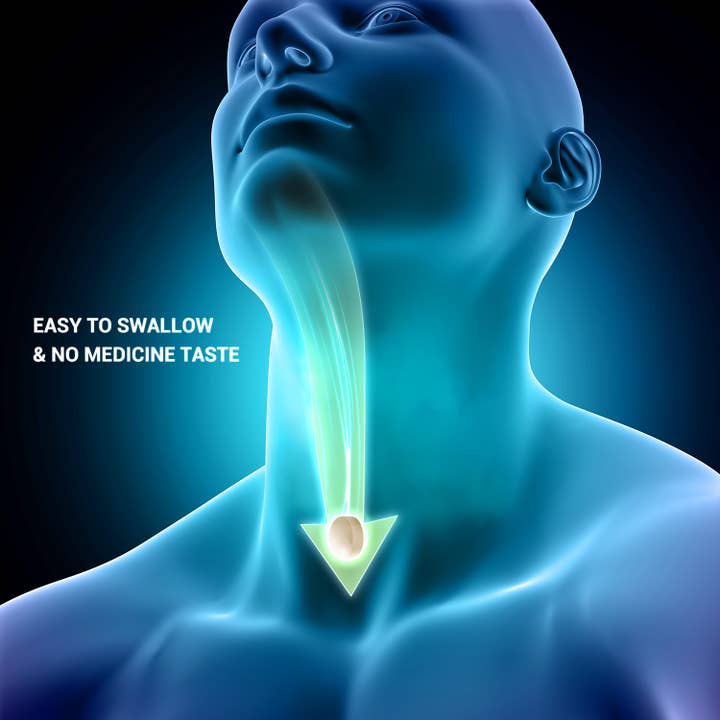 Heivy - Wholesale Oral Supplement/Vitamin - Heivy Ibuprofen – FAST & EFFECTIVE6