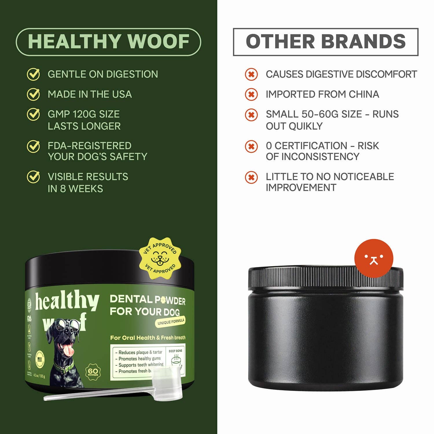 Healthy Woof - Wholesale Pet Supplement - Dog - Healthy Woof Dog Dental Powder for clean teeth – Small size5