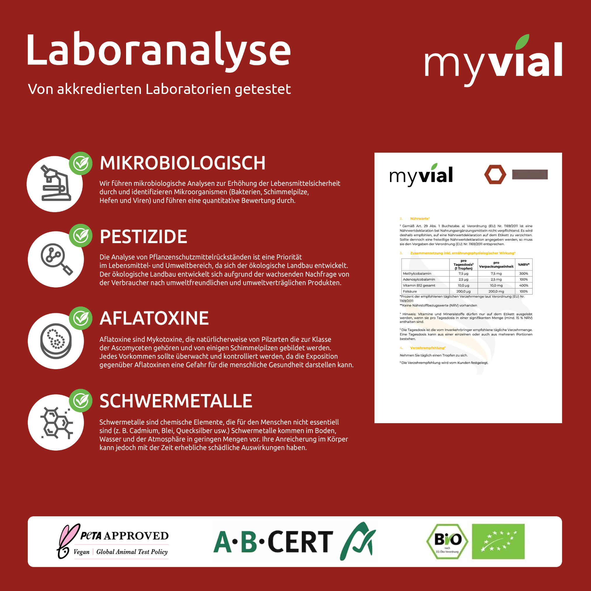 myvial – wholesale Oralt tillskott/Vitamin – Vitamin B12-droppar + folat2