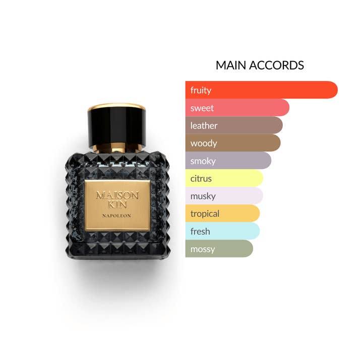 MAISON KIN – wholesale Perfume/eau de toilette – Napoleon1