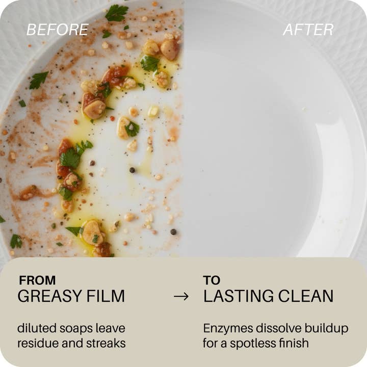 Everneat - Wholesale Dish Soap - Dish Soap (Glass Bottle)3