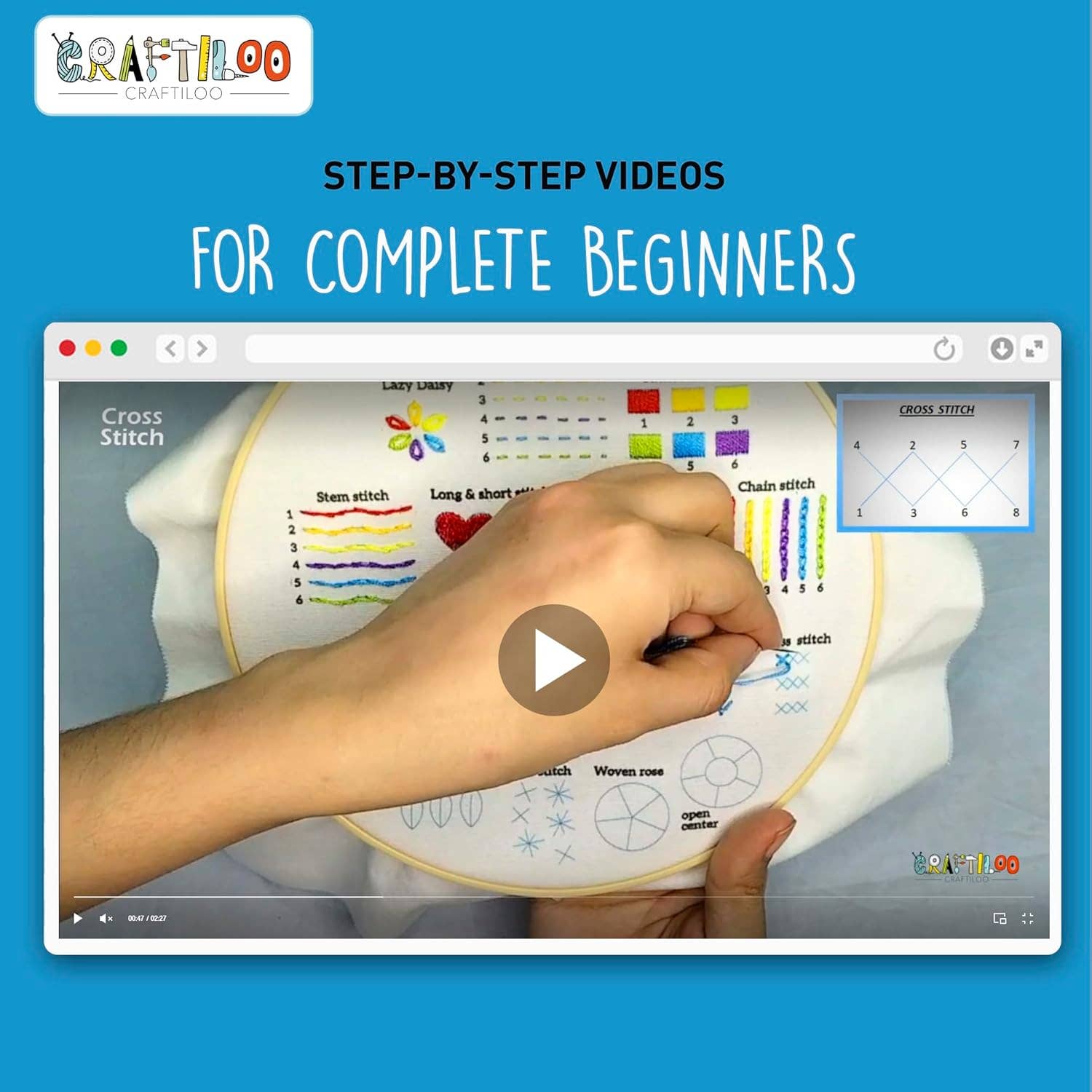 Craftiloo - Wholesale Embroidery/Cross Stitch Supplies - Stitch dictionary Cat Embroidery kit 3