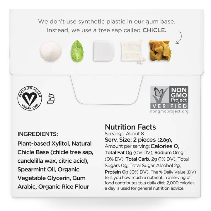 Simply Gum – Engroshandel Tyggegummi – Sukkerfri Spearmint Naturlig tyggegummi