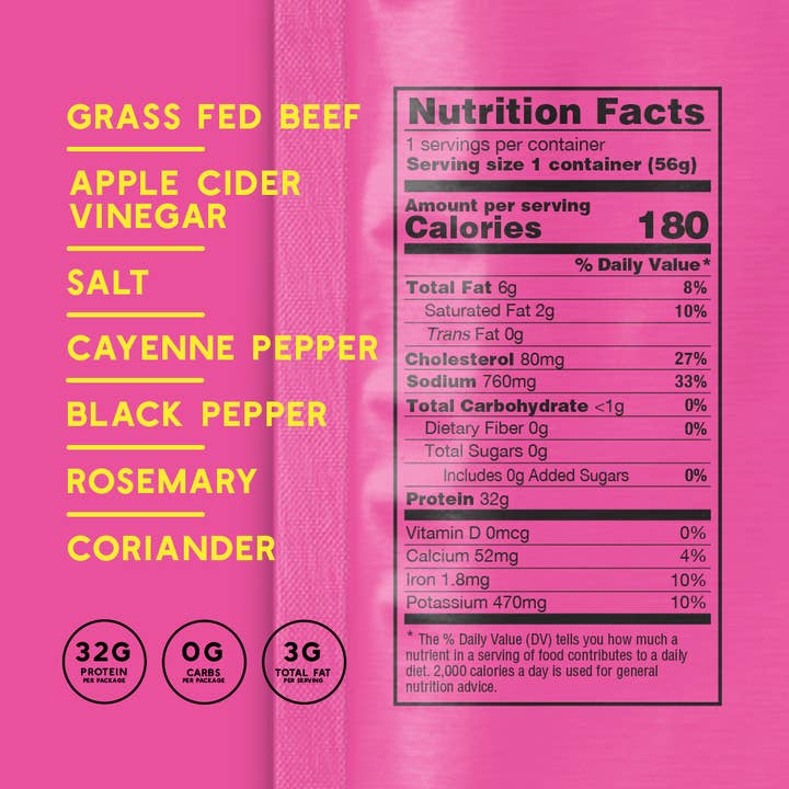 Brooklyn Biltong - Wholesale Jerky - 2oz Grass Fed Biltong Naked Tender Steak Slices Chili 5