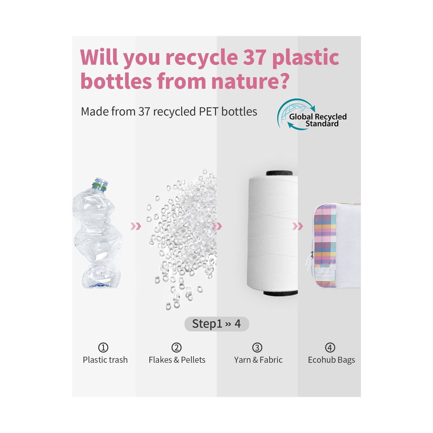 wandf – Engroshandel Pakkeemballage – 6 stk. kuffertorganisatorposer med mærke til rejsetilbehør60