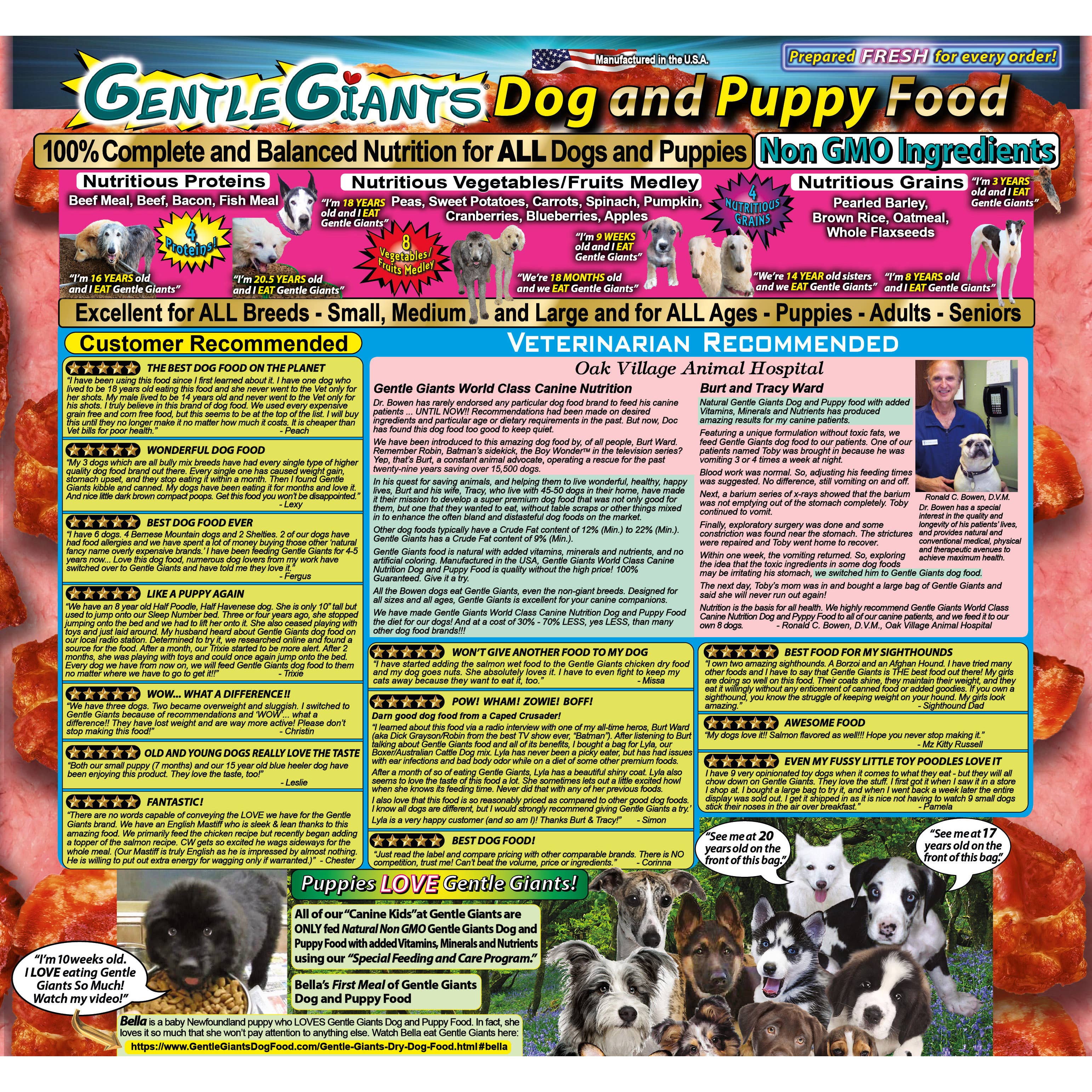 Gentle Giants Products - Wholesale Pet Food - Dog - 24 lb Gentle Giants Beef & Bacon Natural Non-GMO Dog & Puppy6