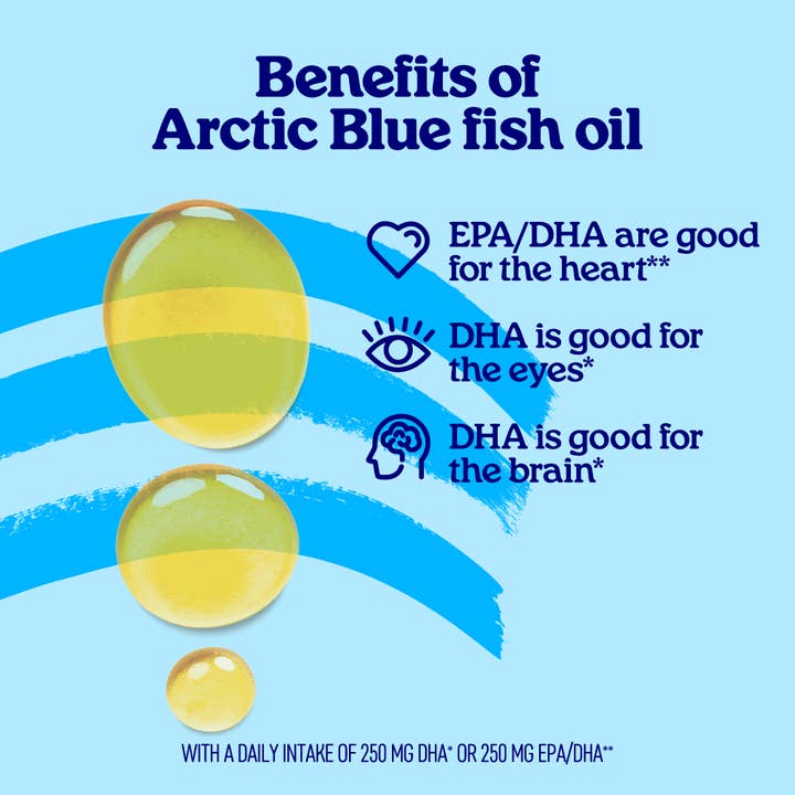 Arctic Blue - Wholesale Oral Supplement/Vitamin - Fish Oil Concentrated DHA EPA - Lemon3