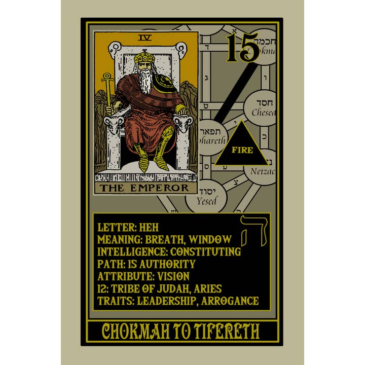 REDFeather - Wholesale Tarot Cards - Rota Mundi Tarot: The Rosicrucian Arcanum