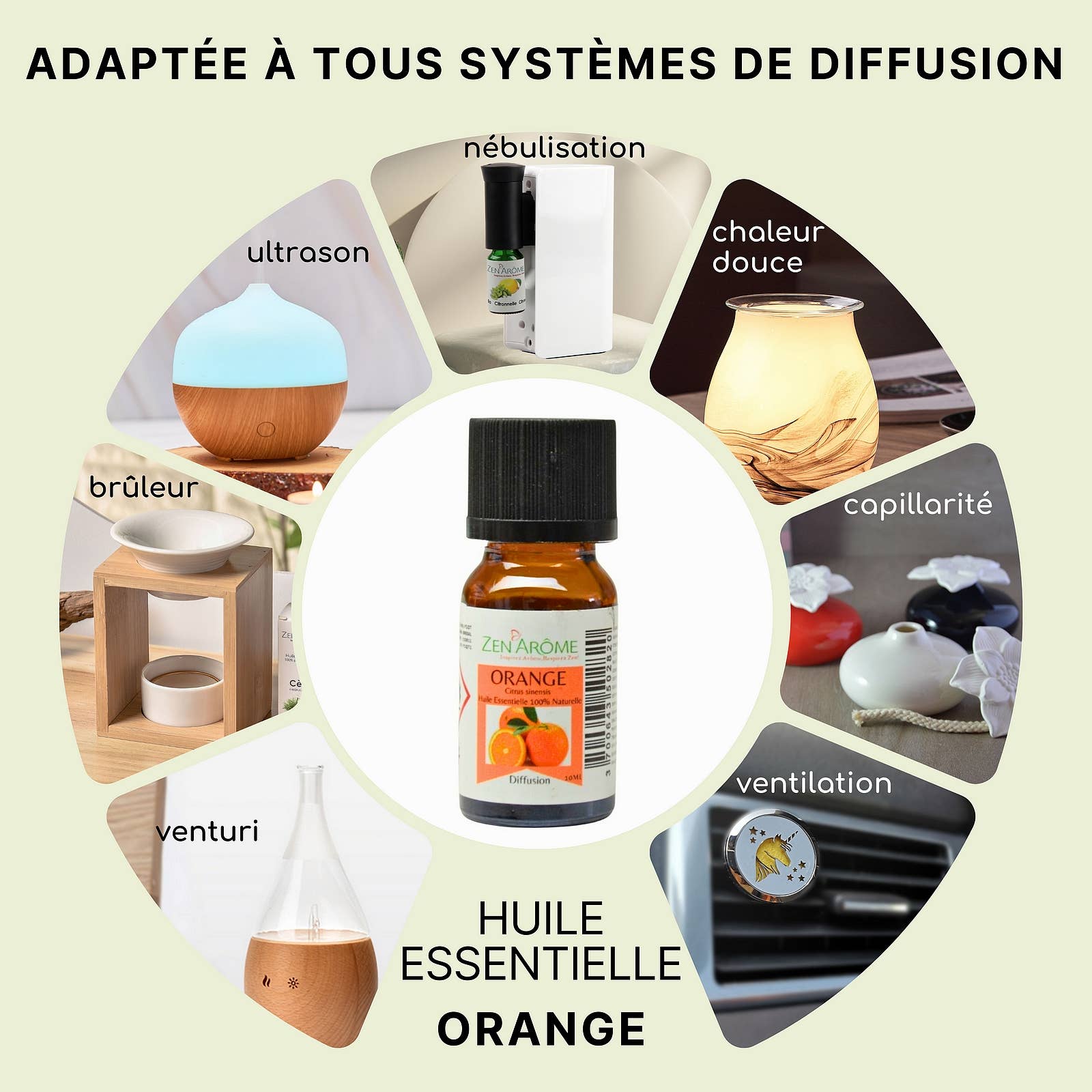 Zen'Arôme - Wholesale Essential Oil - Sweet Orange Essential Oil - 100% Natural - 10ml8