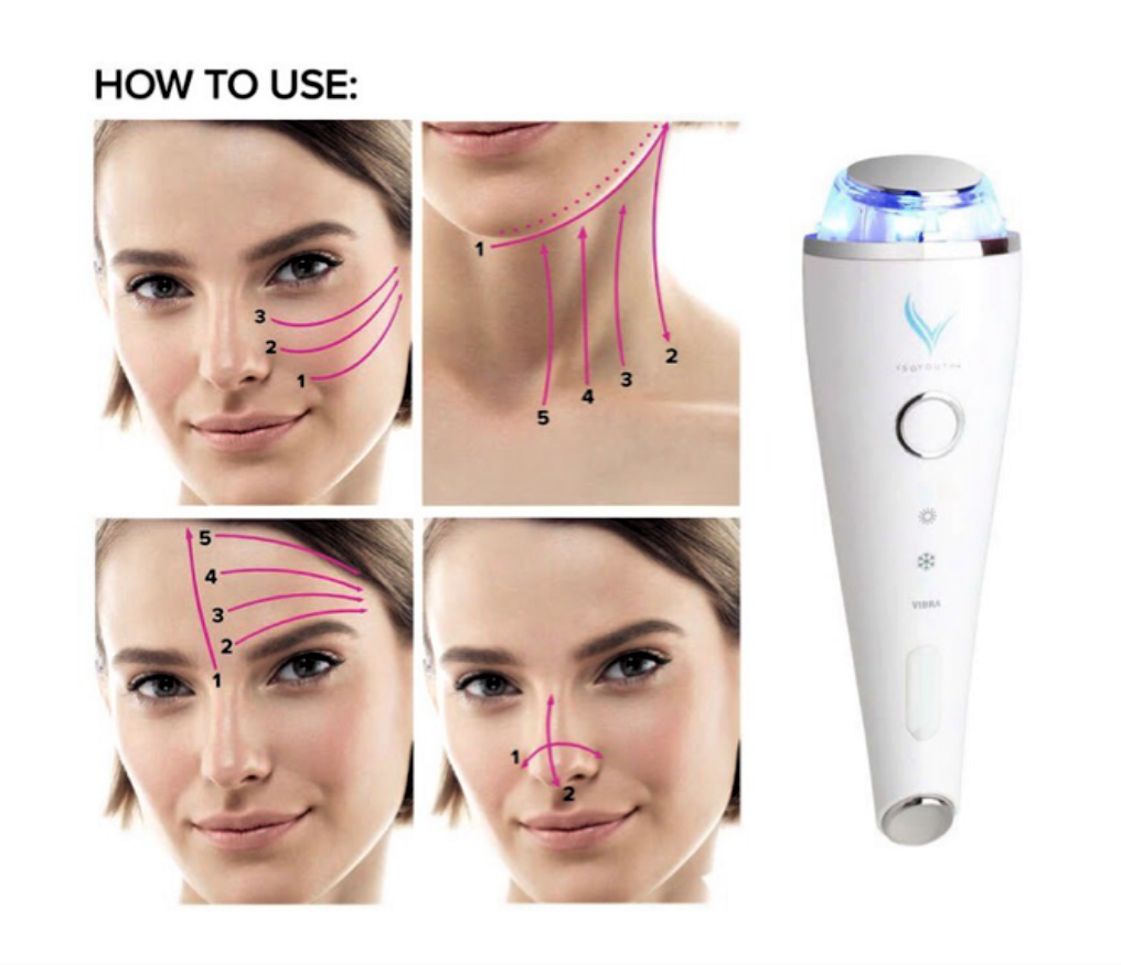 ISO Beauty – Großhandel Elektronische Hautpflegegeräte – ISO Jugend Photon Pro Heiß- & Kaltgerät3