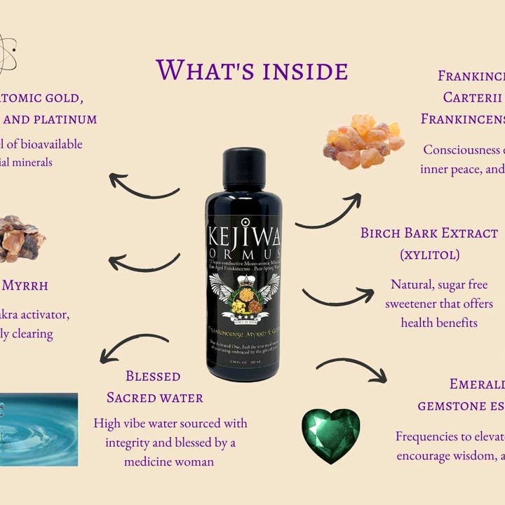 Kejiwa – wholesale Oralt tillskott/Vitamin – Frankincense, myrra och guld Ormus5