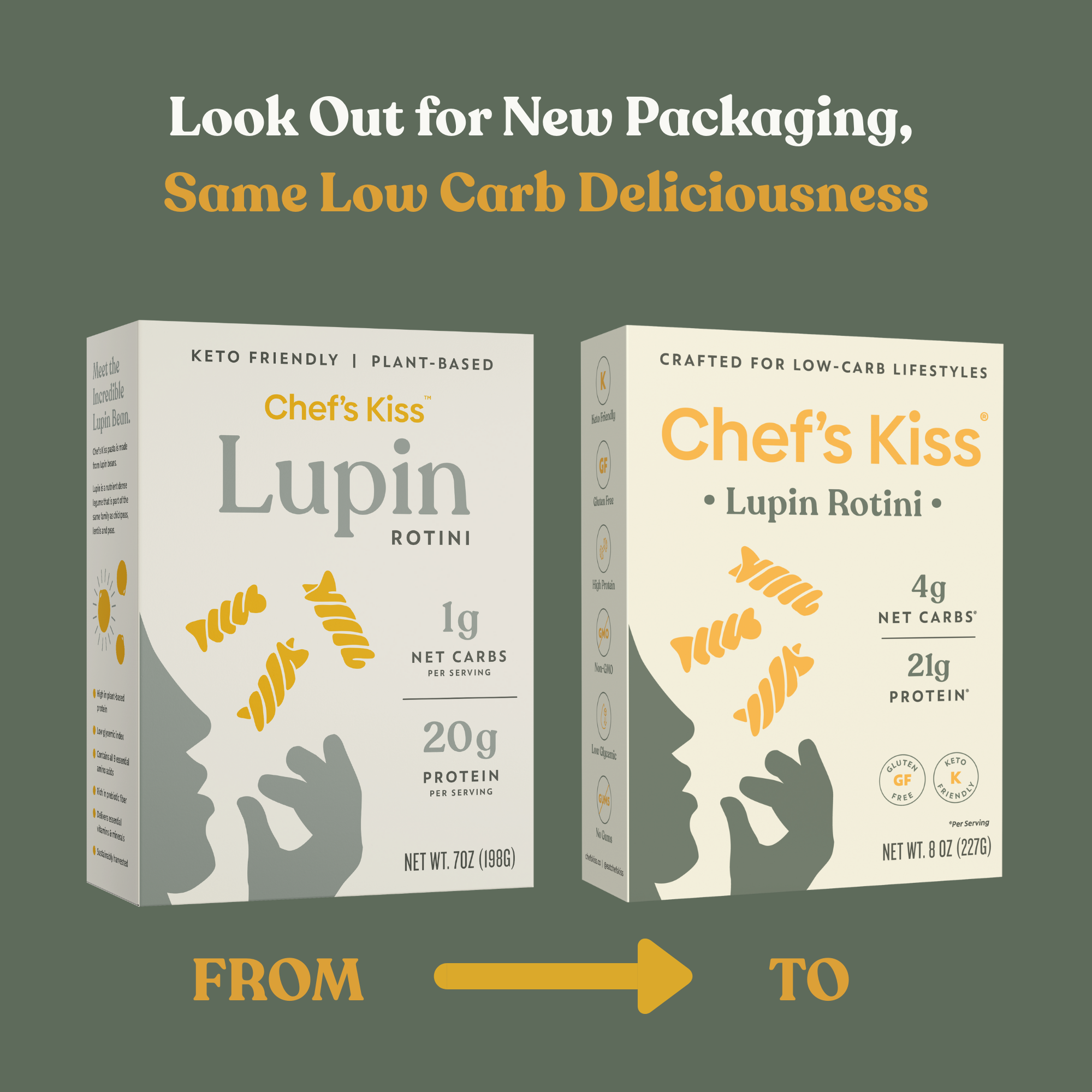 Chef's Kiss - Wholesale Pasta - Low Carb Lupin Rotini Pasta7