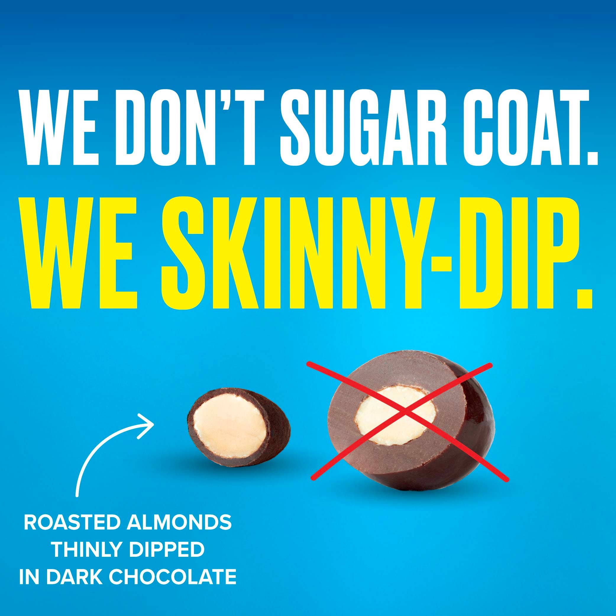 SkinnyDipped - Wholesale Chocolate Covered Sweets - Dark Chocolate Cocoa Almonds Pouch, 3.5oz2