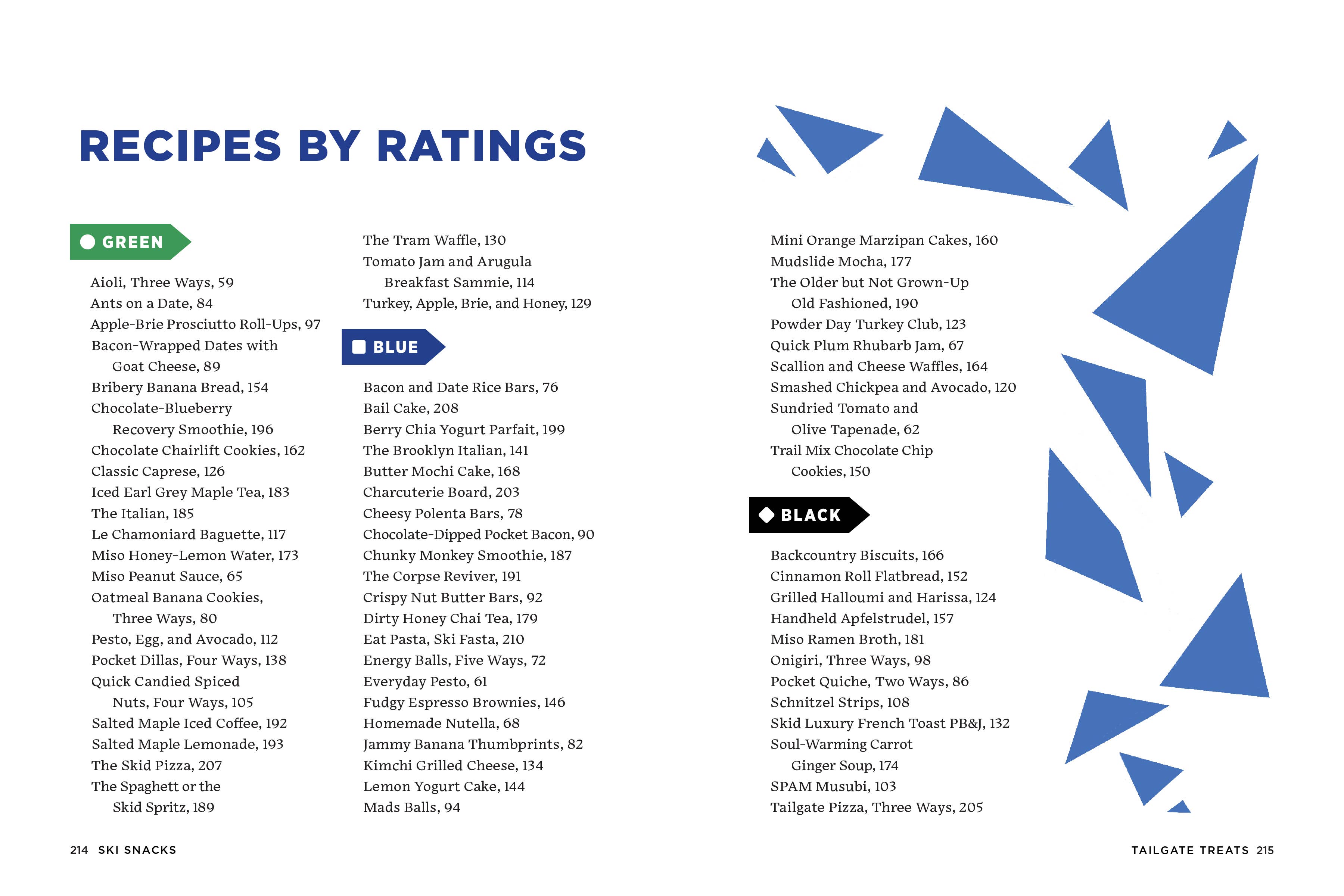 Mountaineers Books – Receitas e alimentação por atacado – Snacks de Esqui7