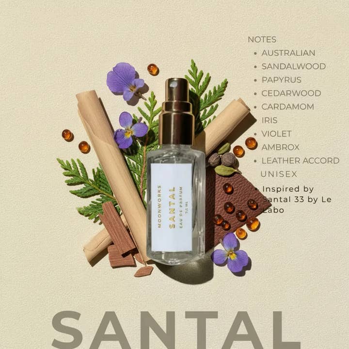 Moon Works – wholesale Parfymer/Eau de Toilette – Lyxiga resesprayer med parfym 7,5 ml14