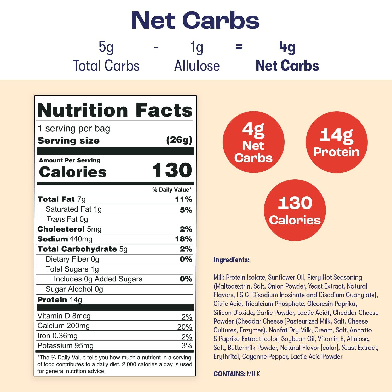 Better Than Good Foods - Wholesale Puffed Snack - NEW School Yard Snacks Fiery Puffs 12pk2