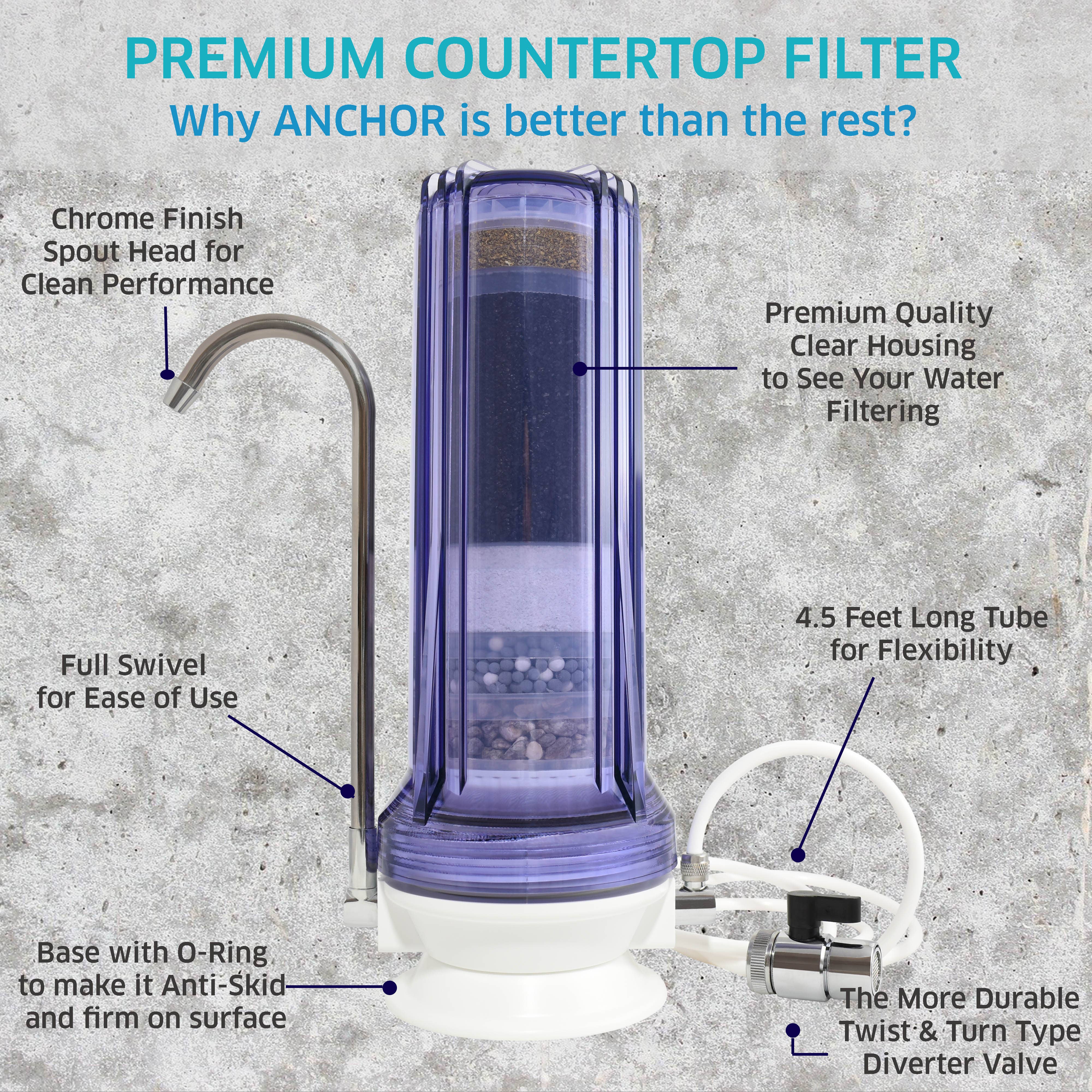 Anchor Water Filters - Wholesale Water Filter - 10-Stage Anti-Oxidizing Alkaline Mineral Countertop Filter3