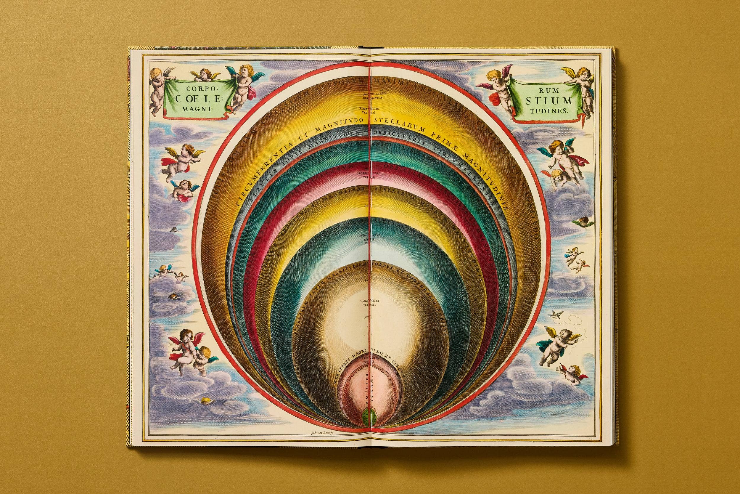 TASCHEN Europe - Wholesale Reference Book - Cellarius Atlas (German, French, English)16