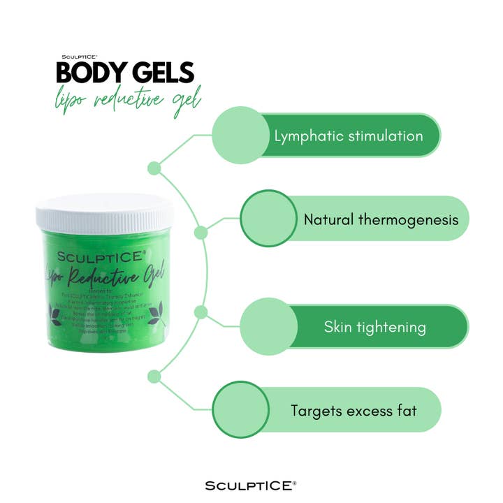 Sculptice - Wholesale Body Cream/Lotion - SculptICE® Lipo-Reduction Gel