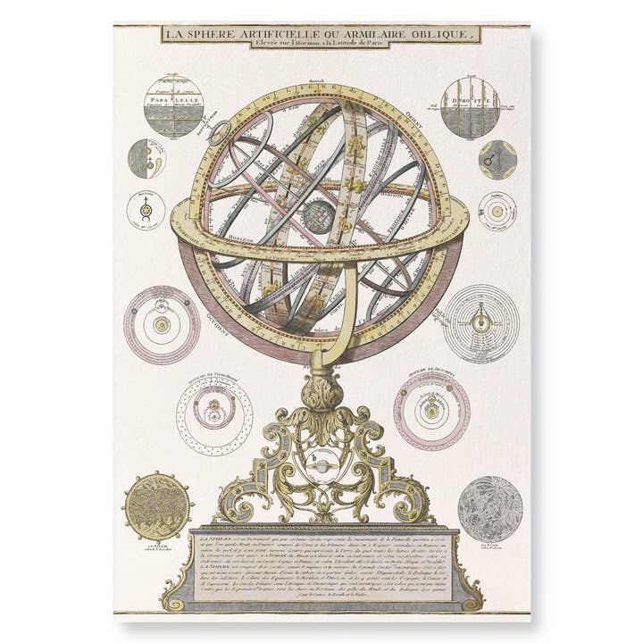 DIAGRAM OF AN ARMILLARY SPHERE (1740): Painting Art Print for wholesale by Ezen Trade