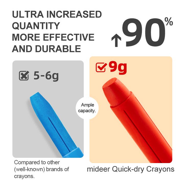 ToysLink - Wholesale Crayons – Child & baby - MiDeer Silky Crayon-12 Colors