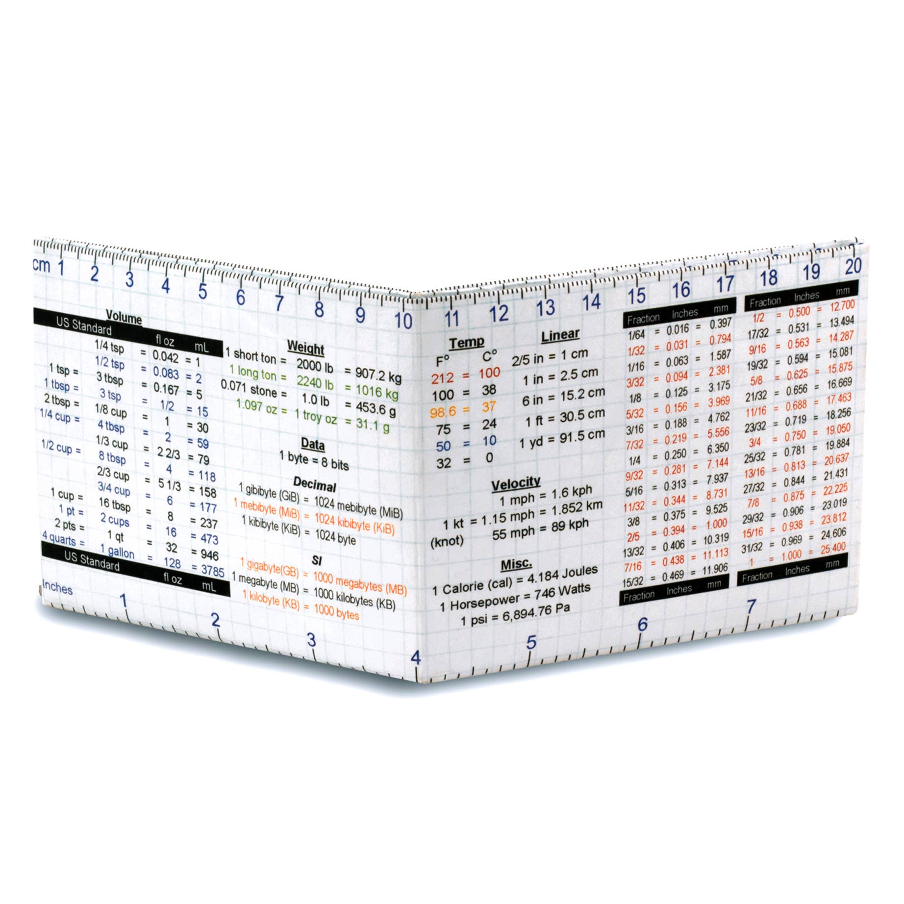 Mighty Wallet – Carteira – Homem por atacado – Carteira Mighty Wallet Wealth of Knowledge com Conversões e Medidas1