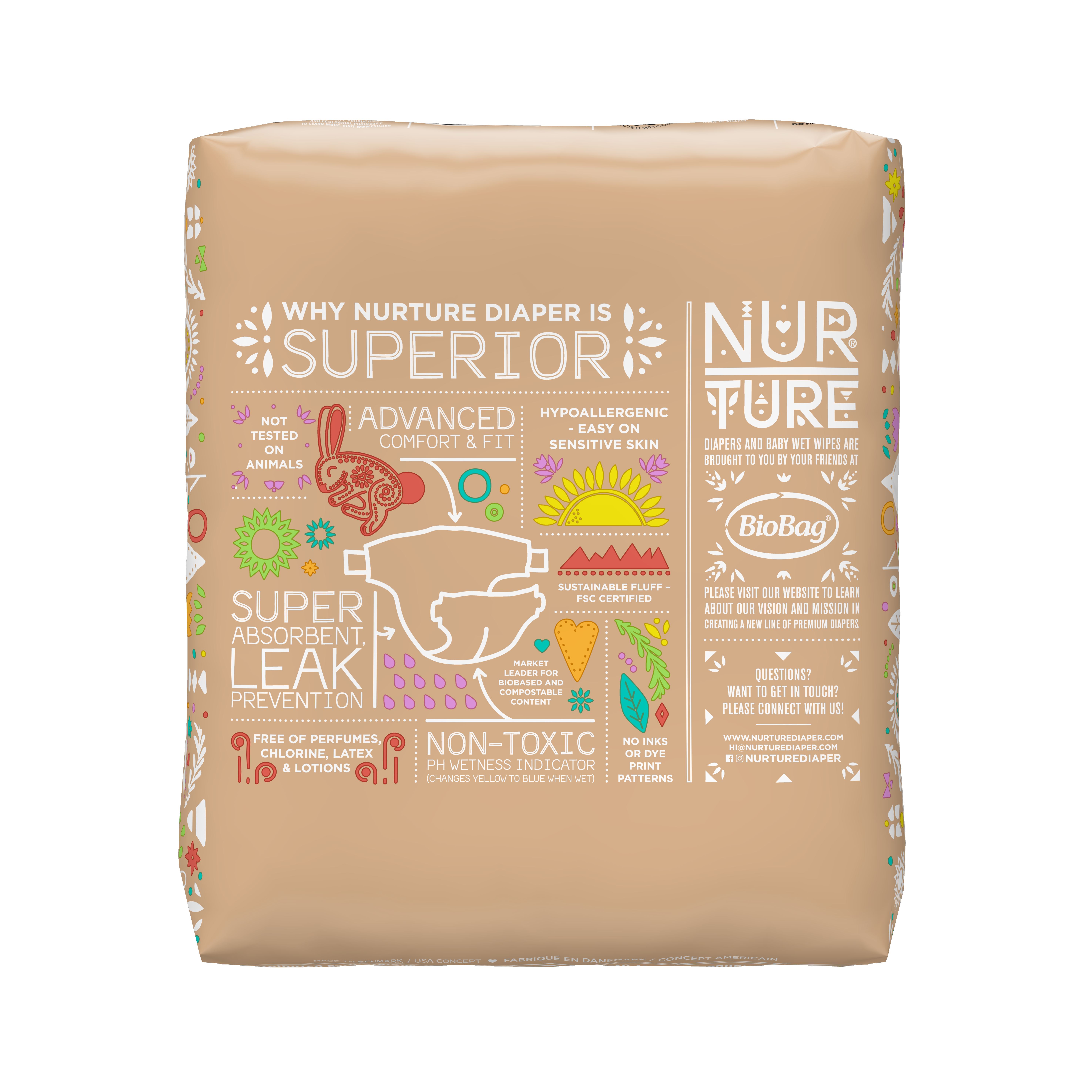 BioBag America Inc - Wholesale Diaper (Cloth) - Baby - Nurture Diapers Size 1-6 , Chemical Free, Ultra Absorbent4