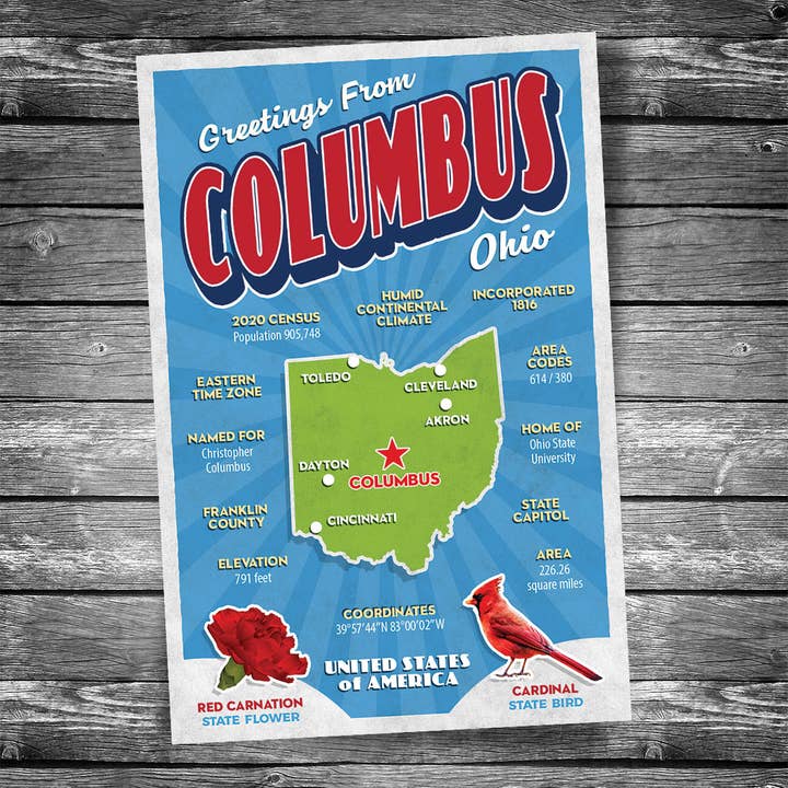Greetings from Columbus OH Postcard for wholesale by Christopher Arndt Postcard Co.